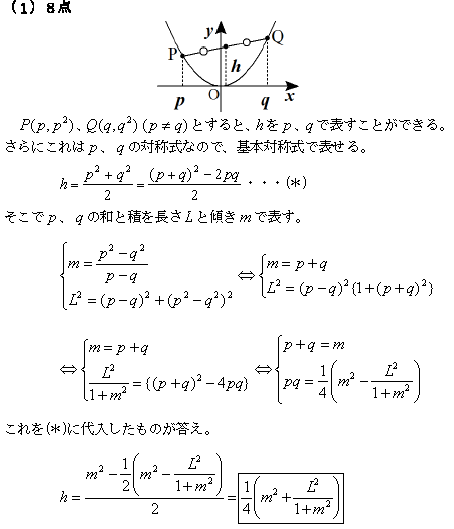 東大理系数学2008年第4問 | 東大数学専科