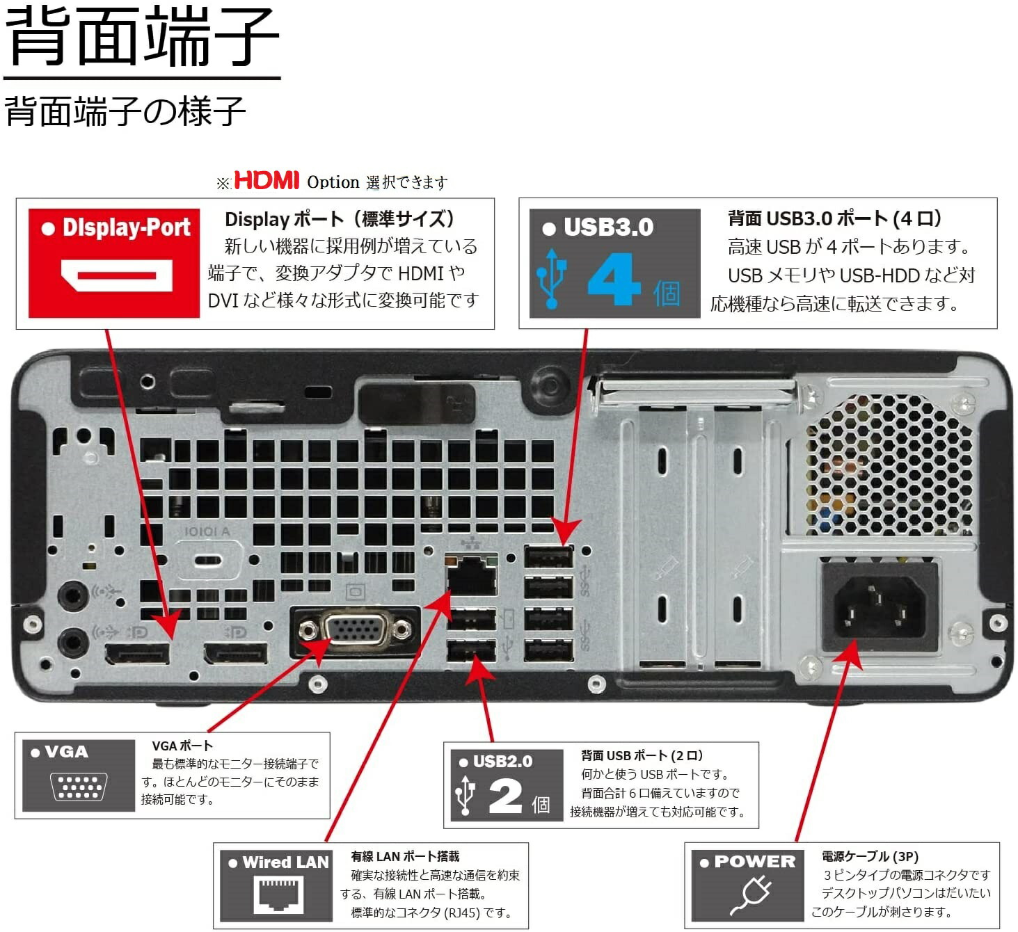 楽天市場】美品 HP 600 G4 SF 第8世代 Core i5 メモリ 8GB 16GB 高速