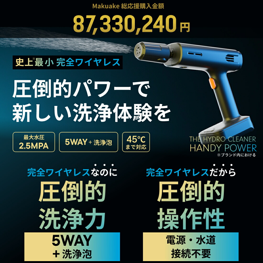 未使用✨T-PROFESSIONAL ハンディ高圧洗浄機 コードレス 谷村実業製