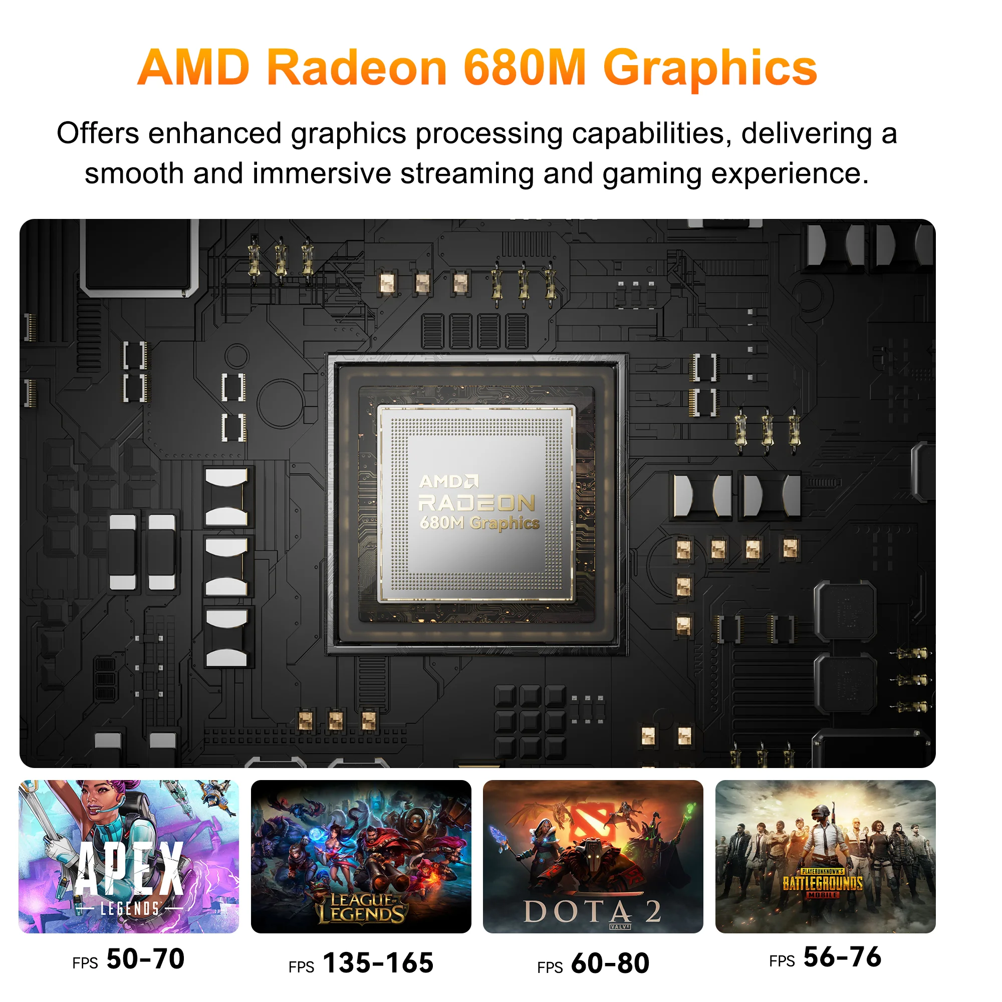 GEEKOM A6 Budget Mini PC - AMD Ryzen 7 6800H & Radeon 680M GPU