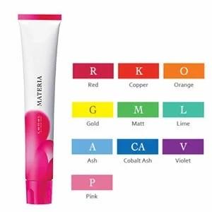 MATERIA（LebeL） ルベル マテリア 女性用 カラーリング剤 サロン専用