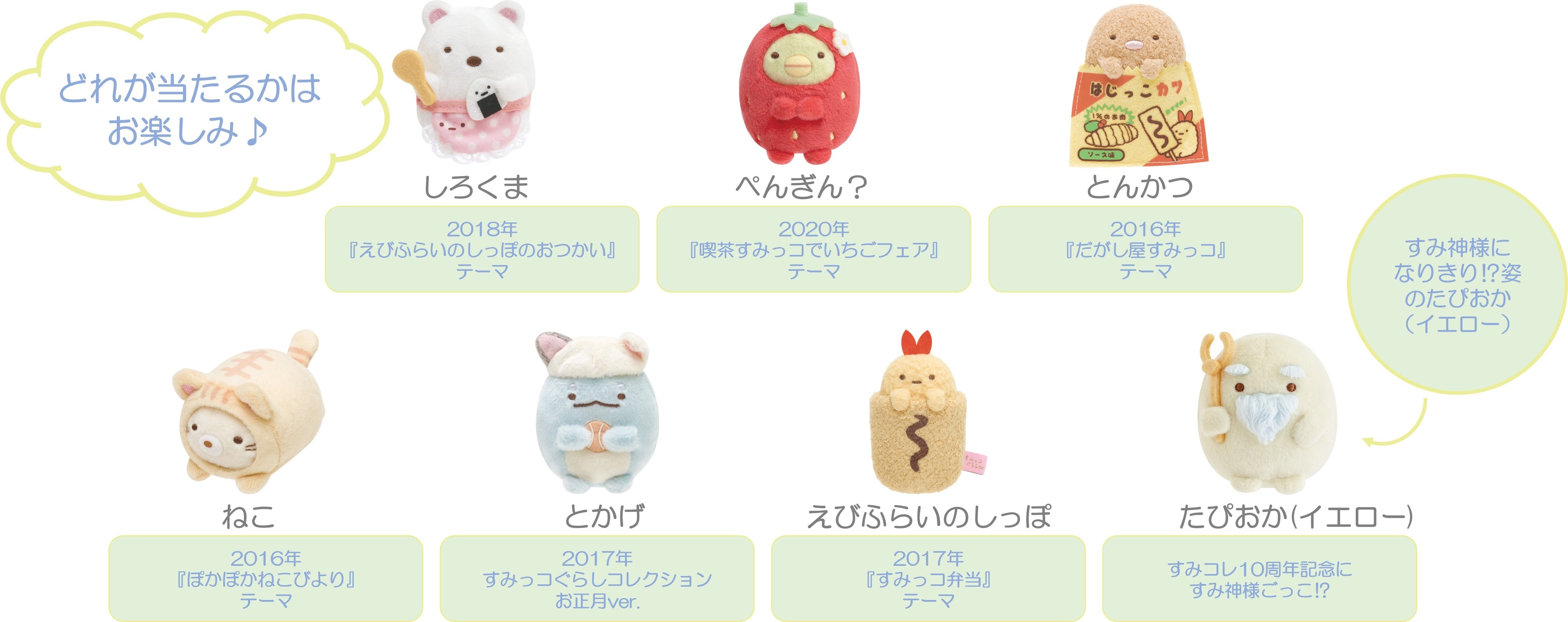10周年を迎えたすみっコぐらしコレクション！10周年記念“復刻カプセル