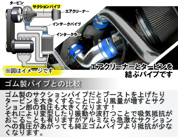 KTS マークII チェイサー クレスタ JZX100 サクションパイプ