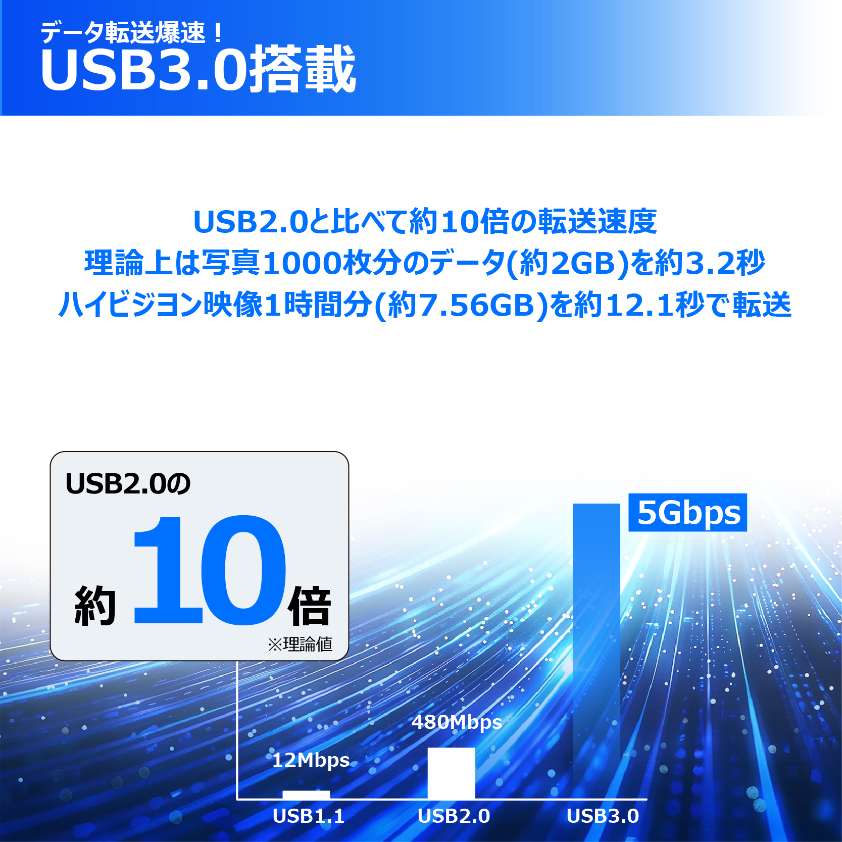 NEC ノートパソコン Microsoft Office2021 第7世代Core-i5以上最速新品