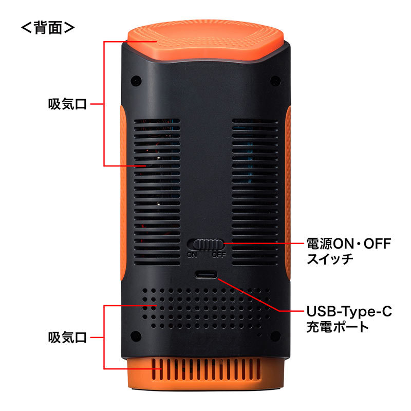 SANWA SUPPLY（サンワサプライ） PM2.5測定器（CHE-PM25） : サンワ