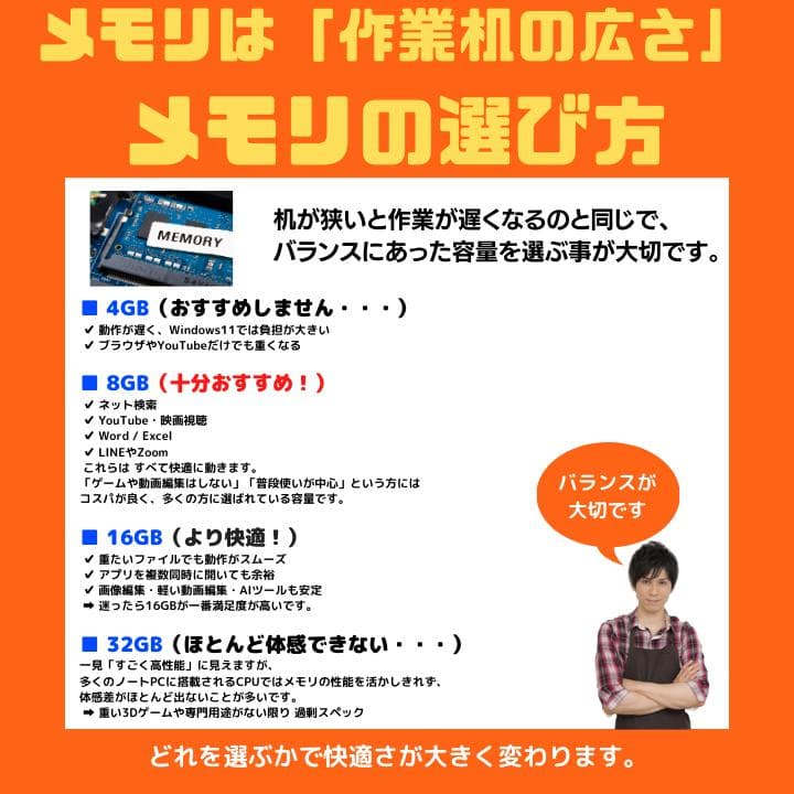 i7HQ×8GB×新品SSD✨】富士通／豪華アプリ／すぐ使える✨F411