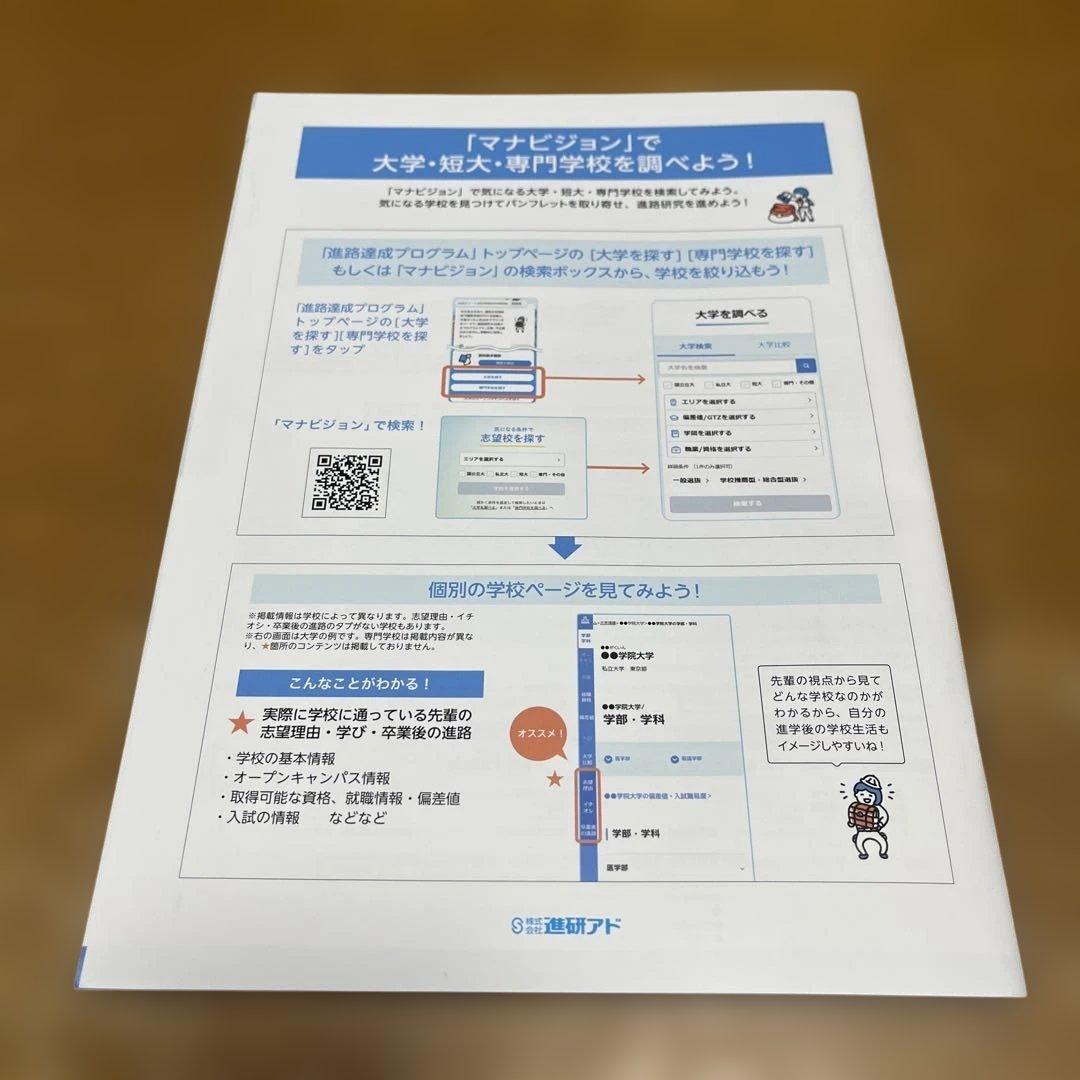 じぶんごとナビ 2024 - メルカリ